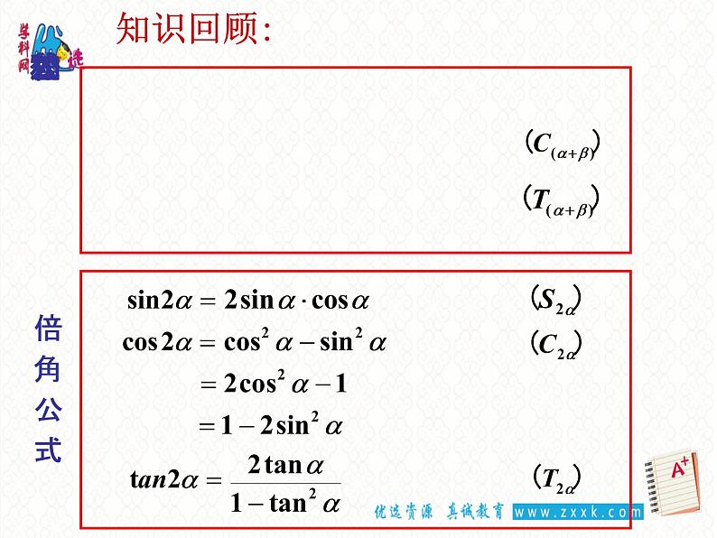 3.2 简单的三角恒等变换 （一）课件PPT02