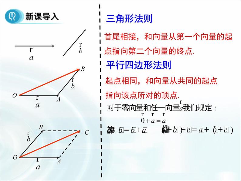 2.2.2向量的减法运算及其几何意义课件PPT第2页