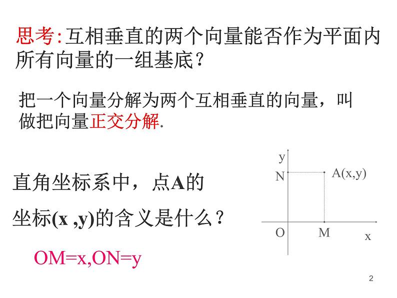 232-233 平面向量的正交分解及坐标表示和运算课件PPT第2页