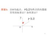 232-233 平面向量的正交分解及坐标表示和运算课件PPT