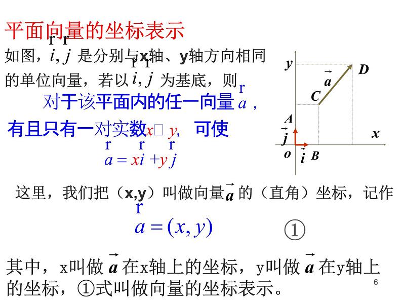 232-233 平面向量的正交分解及坐标表示和运算课件PPT第6页