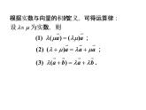 2.2.3 向量的数乘运算课件PPT