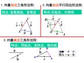 2.2.3 向量数乘运算及其几何意义课件PPT