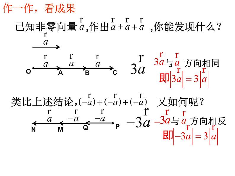 2.2.3 向量数乘运算及其几何意义课件PPT03