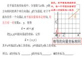 2.3.2-2.3.3平面向量的正交分解及坐标表示、坐标运算课件PPT