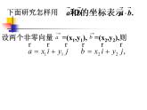 2.4.2  平面向量数量积的坐标表示、模、夹角课件PPT