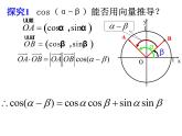 3.1.1两角差的余弦公式课件PPT