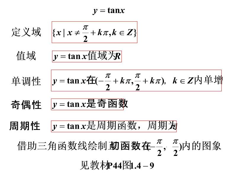 1.4.3 正切函数的性质和图象课件PPT第4页