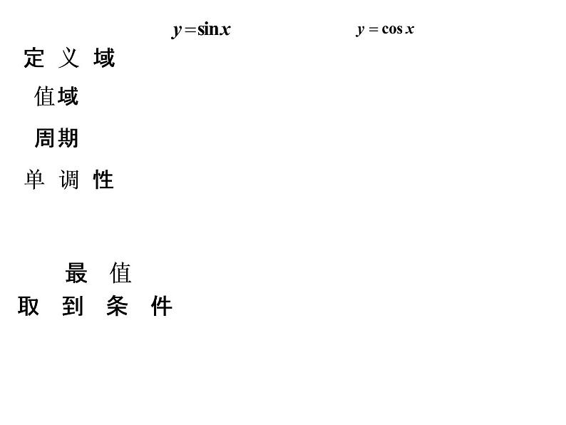 1.4.3 正余弦函数的性质题课件PPT第1页