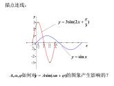 1.5.1 正弦型函数图象 (1)课件PPT