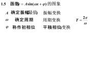 高中数学人教版新课标A必修41.5 函数y=Asin（ωx+ψ）示范课ppt课件