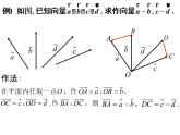 2.2.2 向量的减法课件PPT