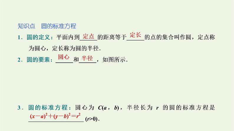 第二章 圆与方程  2.1.1圆的标准方程 课件04