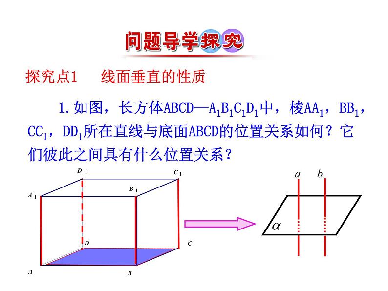 2.3.3 直线与平面垂直性质课件PPT第3页