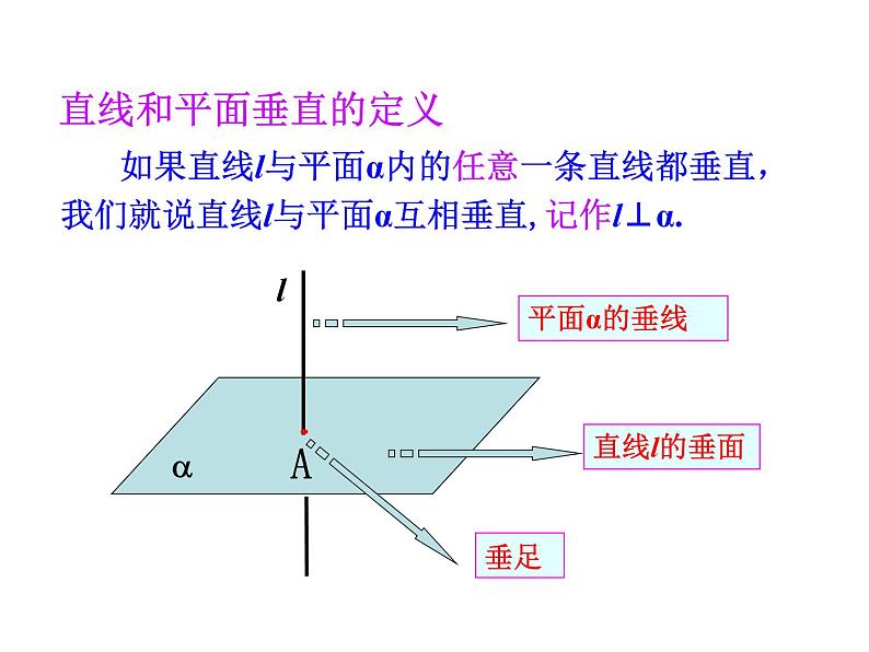 2.3.1 直线与平面垂直的判定课件PPT05