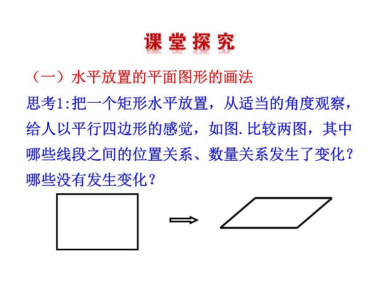 1.2.3 空间几何体的直观图课件PPT第3页