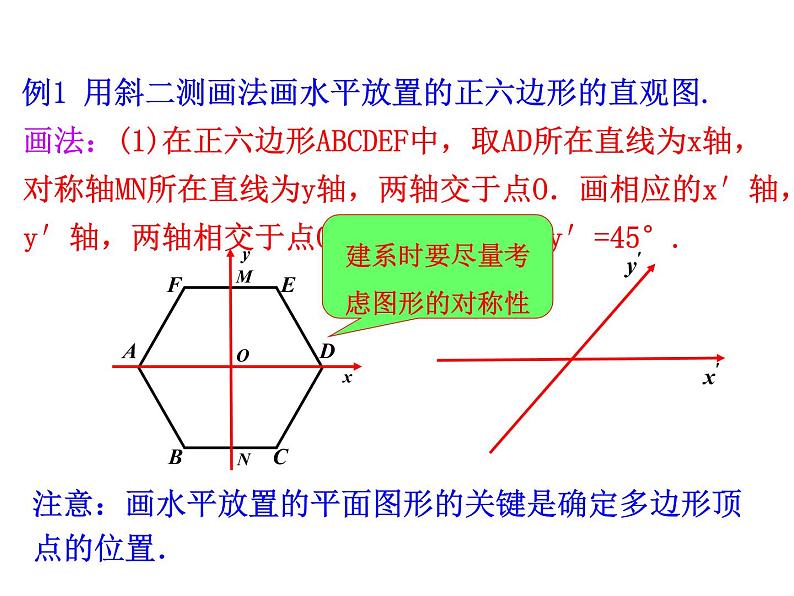 1.2.3 空间几何体的直观图课件PPT第5页
