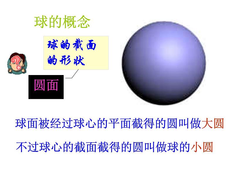 1.3.2 球的表面积与体积课件PPT05