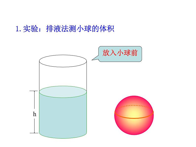 1.3.2 球的表面积与体积课件PPT08