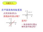 3.1.1 倾斜角与斜率课件PPT