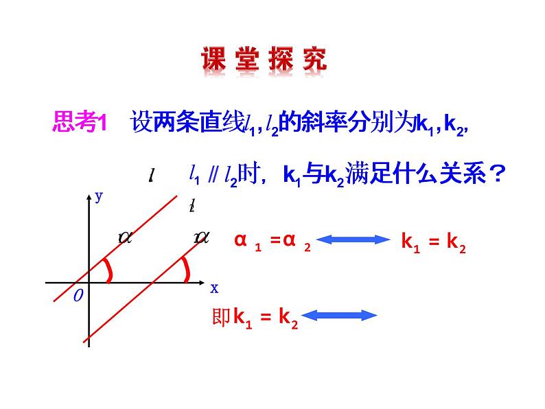 3.1.2两条直线平行与垂直的判定课件PPT03