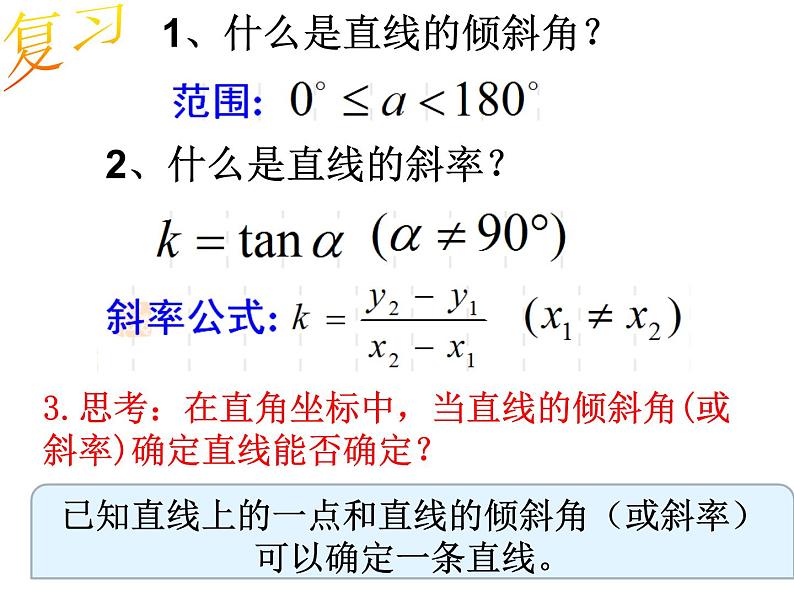 3.2.1 直线的点斜式方程 .课件PPT02