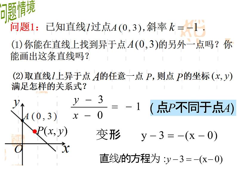 3.2.1 直线的点斜式方程 .课件PPT03