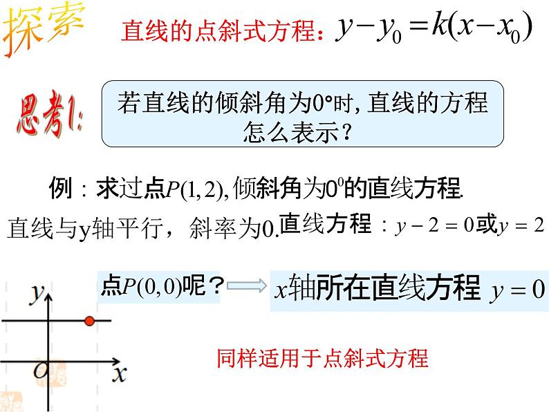 3.2.1 直线的点斜式方程 .课件PPT07