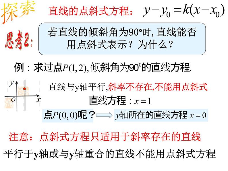 3.2.1 直线的点斜式方程 .课件PPT08