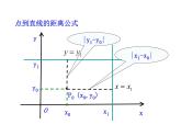 3.3.3 点到直线的距离 3.3.4 两条平行直线间的距离课件PPT