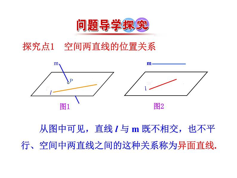 2.1.2空间中直线与直线之间的位置课件PPT03