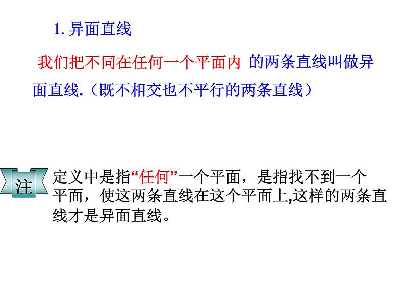 2.1.2空间中直线与直线之间的位置课件PPT04