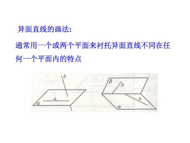 2.1.2空间中直线与直线之间的位置课件PPT05
