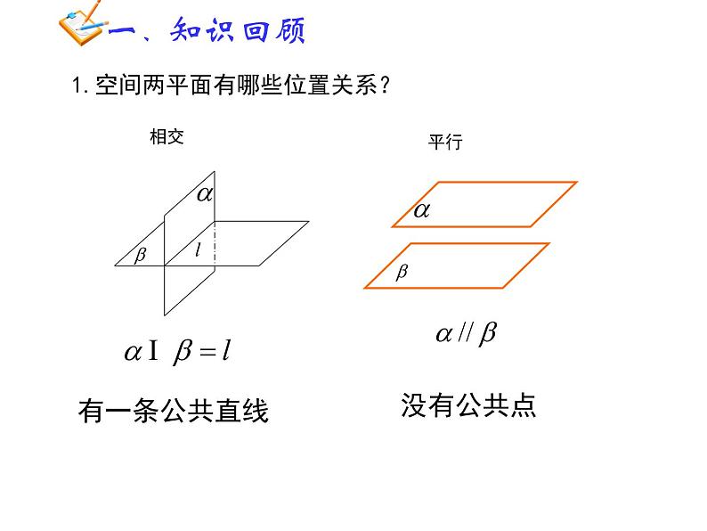 2.2.2平面与平面平行的判定课件PPT02
