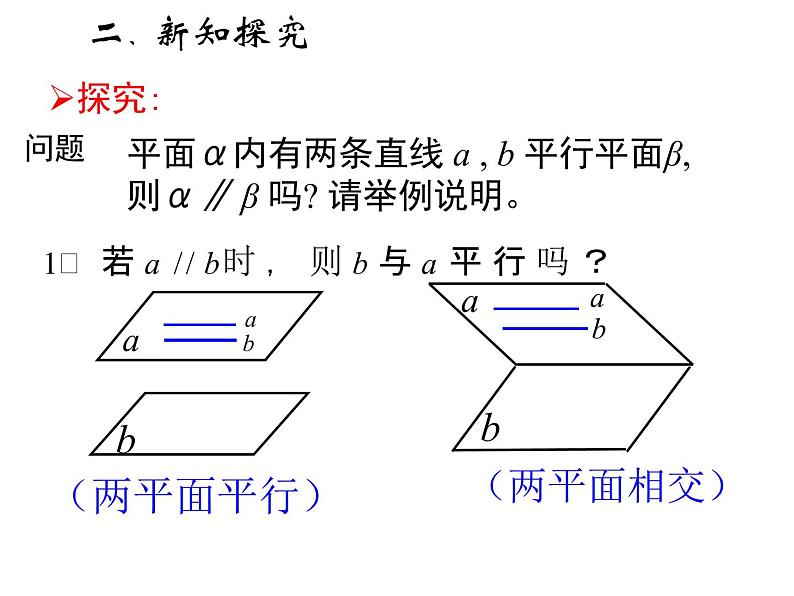 2.2.2平面与平面平行的判定课件PPT04