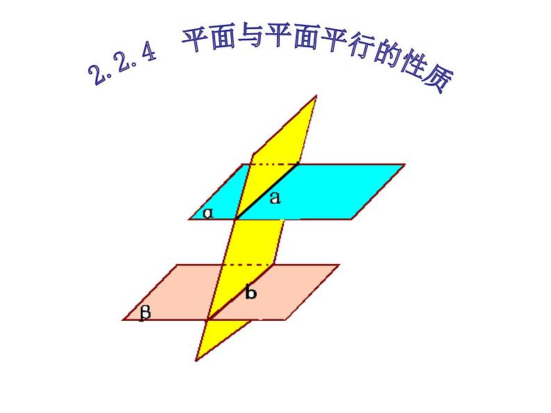 2.2.4平面与平面平行的性质课件PPT第1页