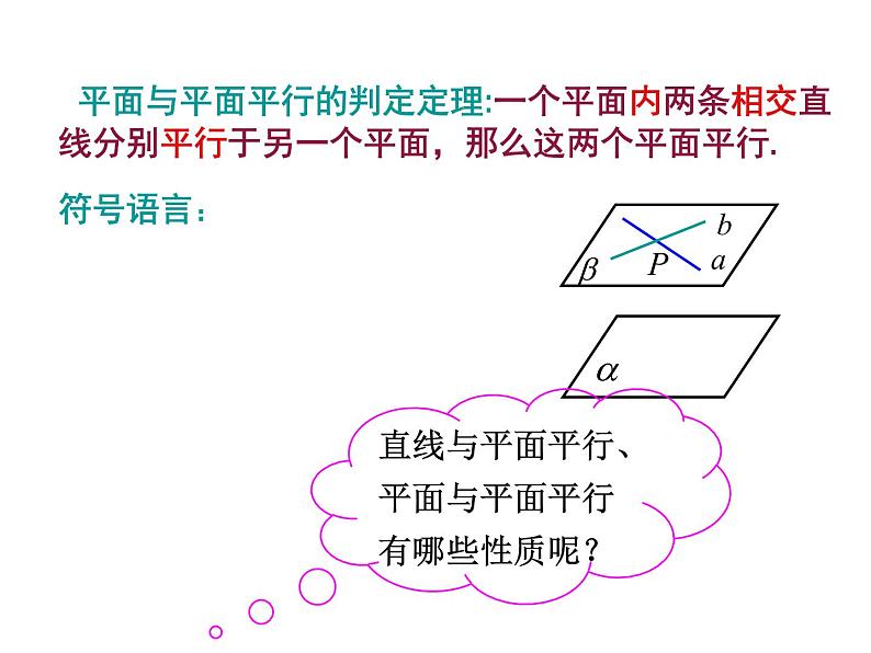 2.2.3直线与平面平行的性质课件PPT第3页