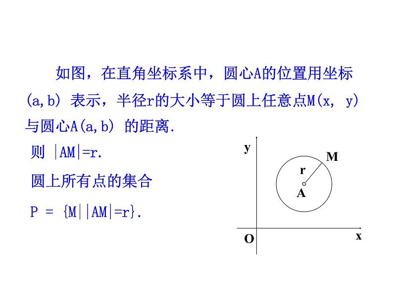 4.1.1 圆的标准方程课件PPT05