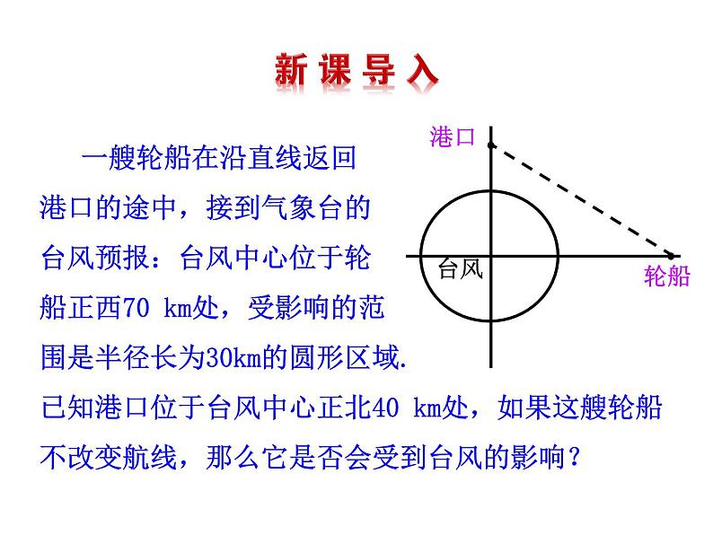 4.2.1 直线与圆的位置关系课件PPT第3页