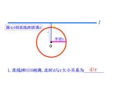 4.2.1 直线与圆的位置关系课件PPT