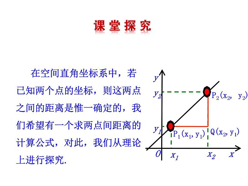4.3.2  空间两点间的距离公式课件PPT03