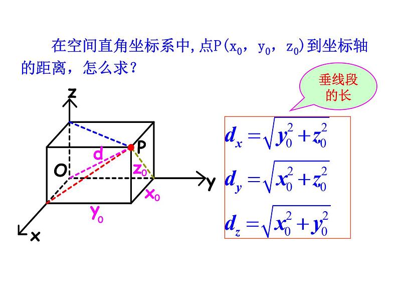 4.3.2  空间两点间的距离公式课件PPT06