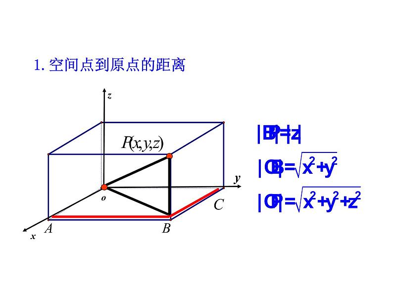 4.3.2  空间两点间的距离公式课件PPT07