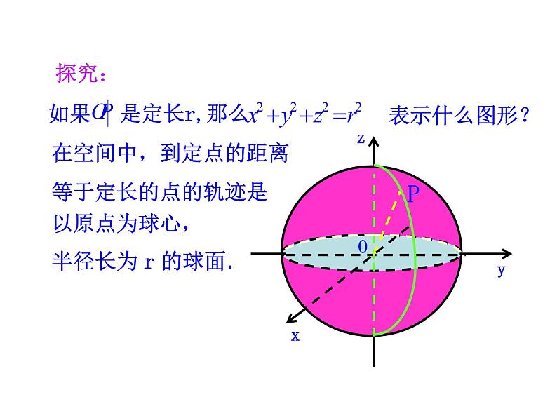 4.3.2  空间两点间的距离公式课件PPT08