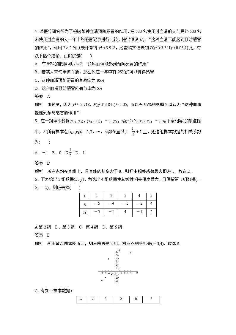 2022年高中数学（新教材）新苏教版选择性必修第二册同步学案章末检测试卷四(第9章)02