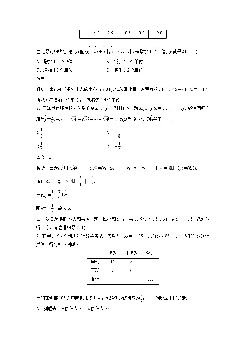 2022年高中数学（新教材）新苏教版选择性必修第二册同步学案章末检测试卷四(第9章)03