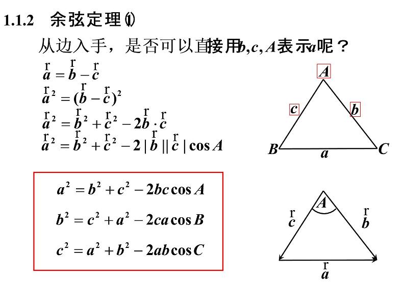 1.1.2 余弦定理课件PPT02