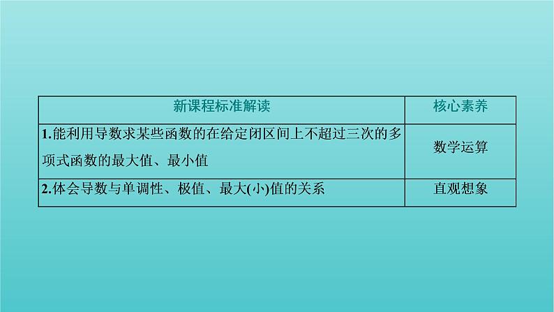 第五章导数及其应用3.3第一课时函数的最大值与最小值 课件02