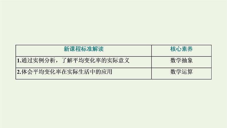 第五章导数及其应用1.1平均变化率课件第2页