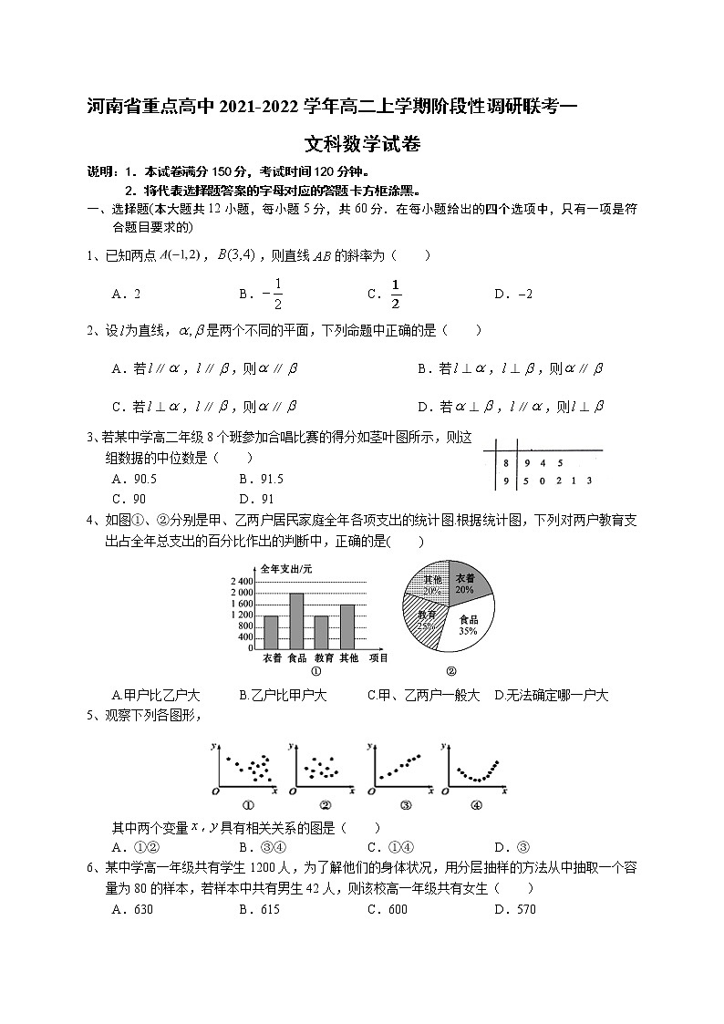 河南省重点高中2021-2022学年高二上学期阶段性调研联考一数学试题（文）01
